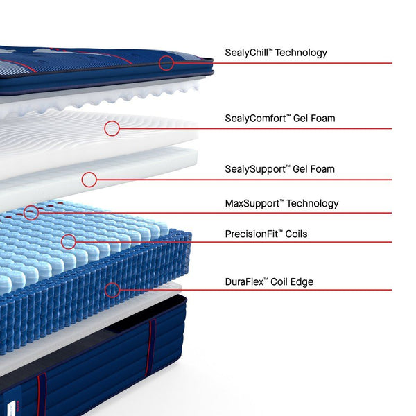 Posturepedic Elite - Albany II Euro Pillow Top Soft Mattress - Full