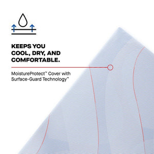 Posturepedic - Medina II Firm Mattress - Full