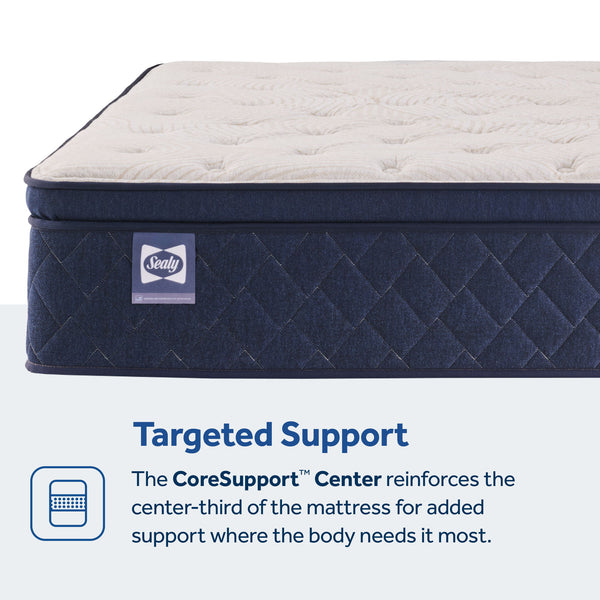 Regional Promo - Dream Waves Soft Pillow Top - Twin Long