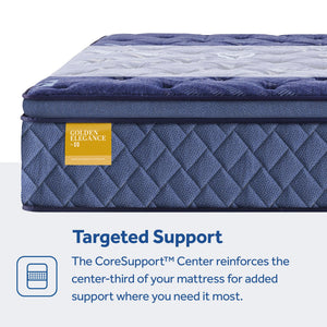 Forsyth Park - Soft Euro Pillow Top Mattress - Twin Long