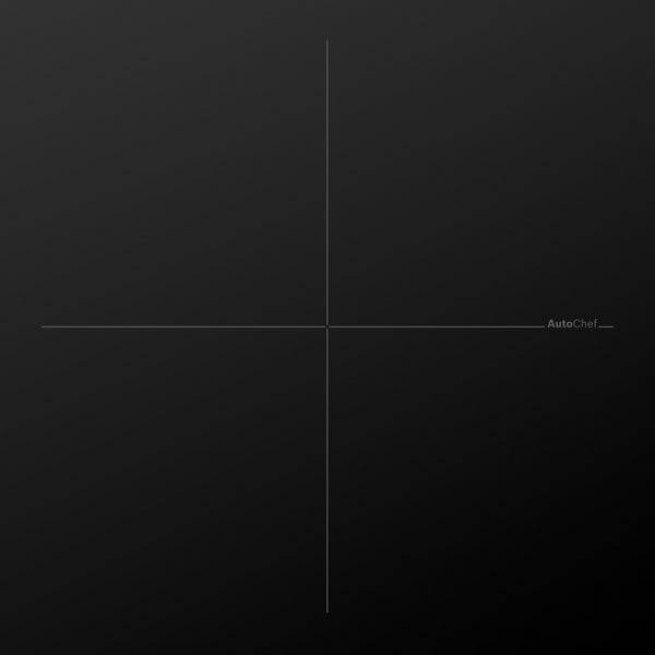 Benchmark®, Induction Cooktop, 36'', Black, Without Frame