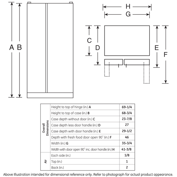 GE® 21.9 Cu. Ft. Counter-Depth Side-By-Side Refrigerator