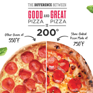 30" Double Electric Wall Oven with Stone-Baked Pizza
