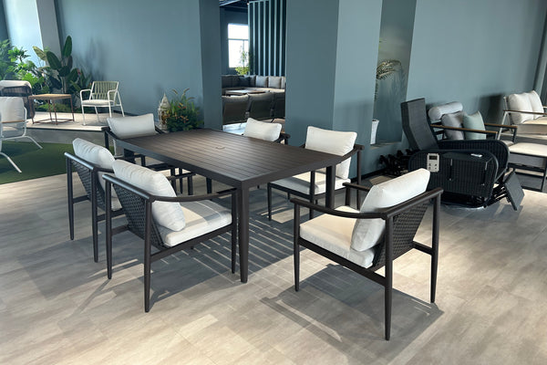  these chairs provide excellent resistance to scratches and the elements