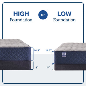 Sealy Golden Spirit Medium Queen Mattress