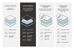  complementing contemporary color palettes. Sink into the cushions and