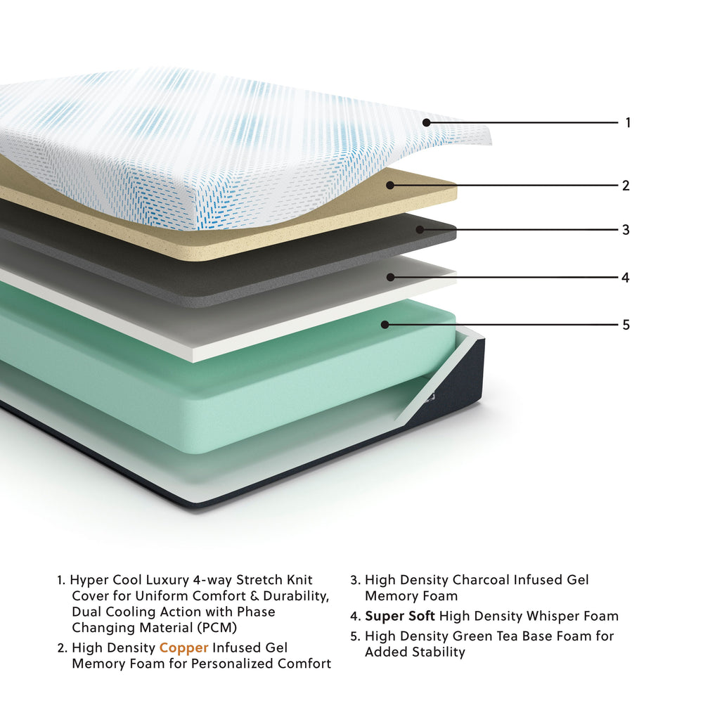 When it comes to your comfort, discover the luxury of this twin XL gel memory foam mattress. Contouring foam conforms to your body, delivering amazing support, pressure relief and comfort. Cooling gel copper-infused memory foam and two layers of temperatu