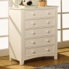 Omnus Chest