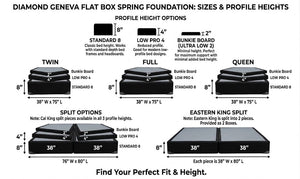 Daniels Sleep Eastern King 2-Piece Split Bunkie Board Set - BUNKIE EK