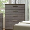 Manvel Chest