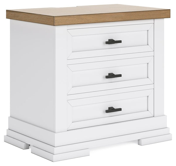 Casual style with substance. This two-tone nightstand raises the bar on comfortably cozy design in your soothing sanctuary. A sturdy silhouette with a classic white finish and black metal hardware exudes modern farmhouse vibes. The butcher block oak venee
