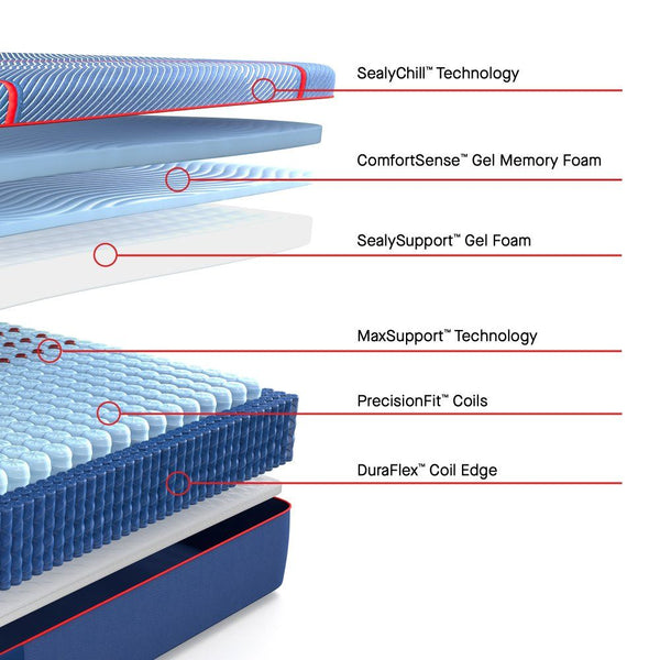  and cool-to-the-touch comfort night after night. The orthopedic-inspired Posturepedic Pro Support System reduces those nagging Bed Aches with exclusive