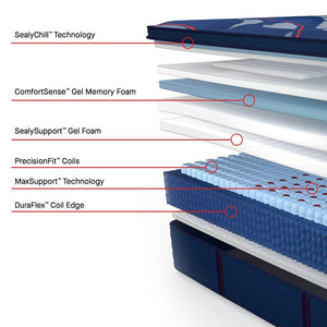 Posturepedic Elite - Brenham IIÂ Euro Pillow Top Soft Mattress - King
