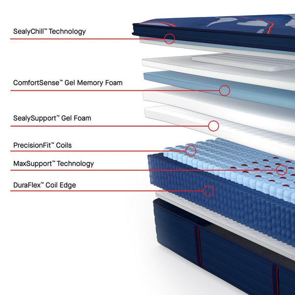 Posturepedic Elite - Brenham IIÂ Euro Pillow Top Soft Mattress - King