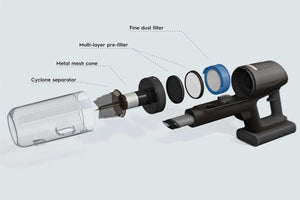 Ultimate800™ Vacuum