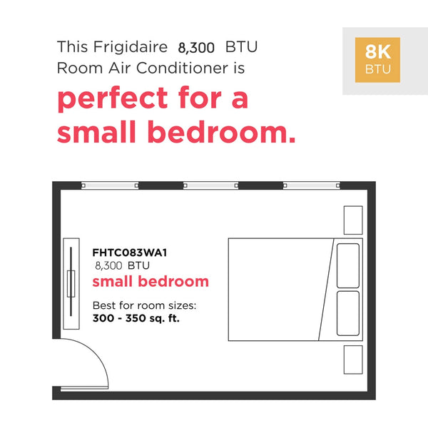 8,300 BTU Built-In Room Air Conditioner