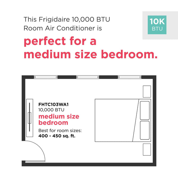10,000 BTU Built-In Room Air Conditioner