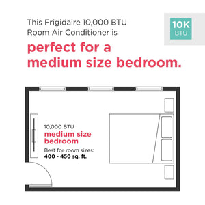 10,000 BTU Built-In Room Air Conditioner with Supplemental Heat