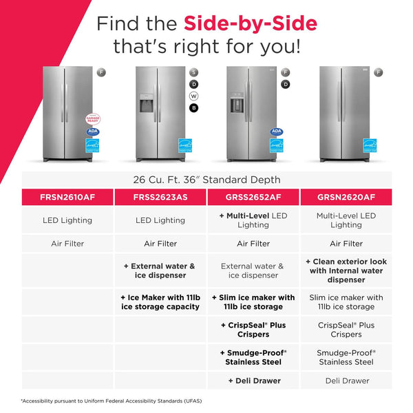 26 Cu. Ft. 36" Standard-Depth Side-by-Side Refrigerator 