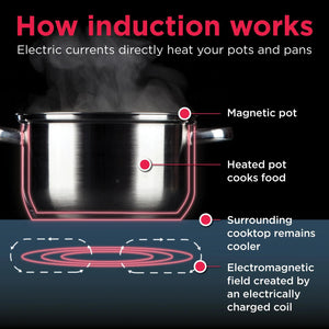 30" Rear Control Induction Range 