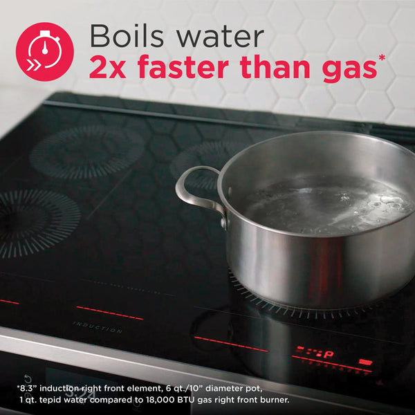 36" Induction Cooktop
