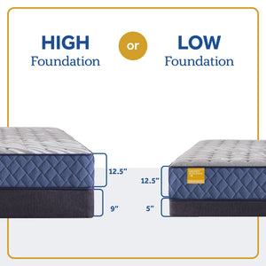 Park Plaza - Firm Tight Top Mattress - Split King