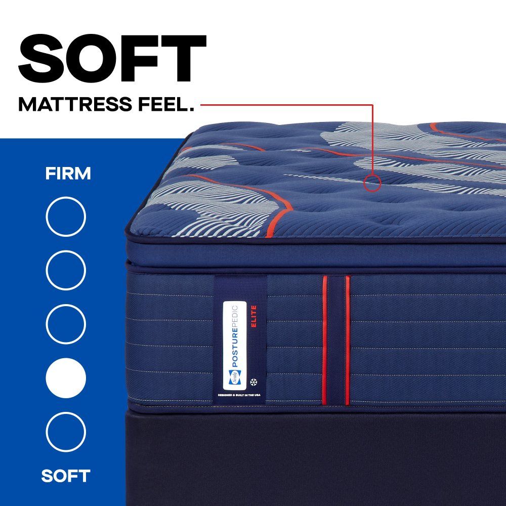 The Sealy Posturepedic Elite SpringSoftmattress deliversa perfect blend of pressurerelief, support,and cool-to-the-touch comfort night after night.The orthopedic-inspiredPosturepedic Pro Support System reduces those nagging Bed Acheswith exclusivePrecisio