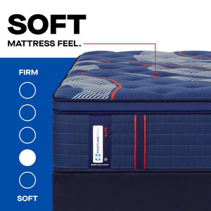 and cool-to-the-touch comfort night after night.The orthopedic-inspiredPosturepedic Pro Support System reduces those nagging Bed Acheswith exclusivePrecisio