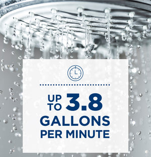 GE® Tankless Electric Water Heater