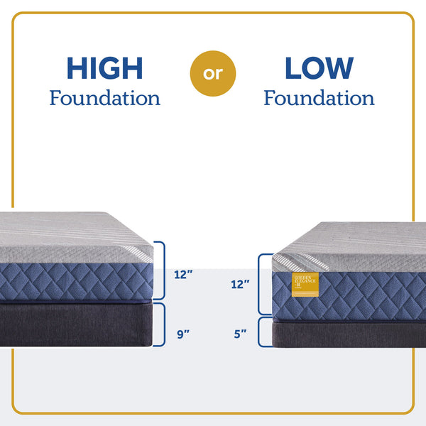Park Plaza - Medium Mattress - Twin