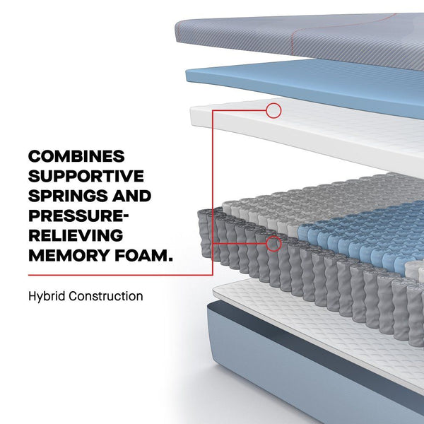 Posturepedic - Medina II Firm Mattress - Twin Long