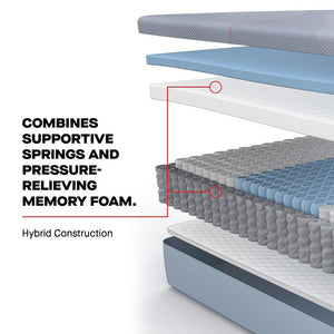 Posturepedic - Medina II Firm Mattress - Split King