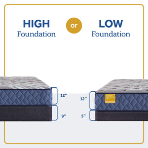 Royal Park - Firm Tight Top Mattress - Twin