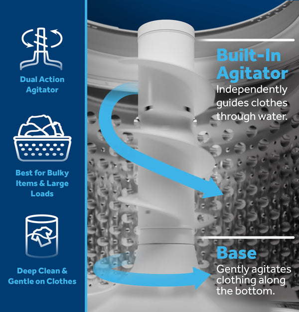 GE® 4.5 cu. ft. Capacity Washer with Stainless Steel Basket, Cold Plus and Wash Boost?