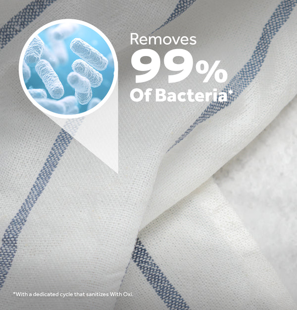 GE® 4.3 cu. ft. Capacity Washer with Stainless Steel Basket,Cold Plus and Water Level Control?
