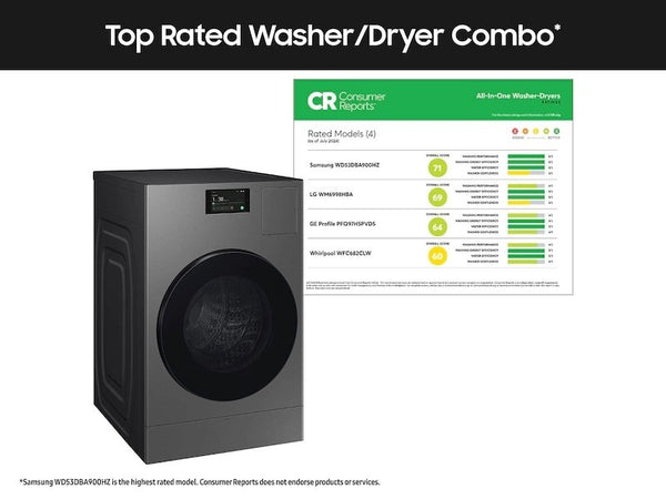 Bespoke AI Laundry Combo All-in-One 5.3 cu. ft. Ultra Capacity Washer with Super Speed and Ventless Heat Pump Dryer