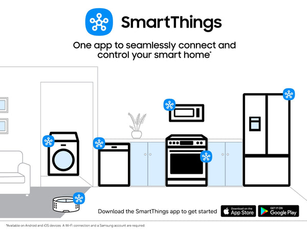 5.0 cu. ft. Extra Large Capacity Smart Front Load Washer with Super Speed Wash and Steam in Brushed Black